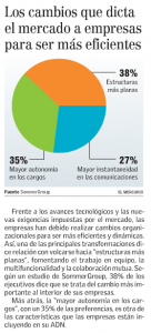 “Los cambios que dicta el mercado a empresas para ser más eficientes” El Mercurio, 07/07/13