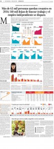 “Mas de 63 mil personas quedan cesantes en 2014” El Mercurio, Economía y Negocios, 24 de Agosto de 2014