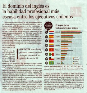 “El dominio del inglés es la habilidad profesional más escasa entre los ejecutivos chilenos” Economía y Negocios, El Mercurio, 01/09/13