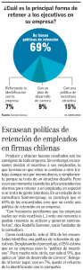 “Escasean políticas de retención de empleados en firmas chilenas”, Capital Humano, Economía y Negocios, El Mercurio, 19/01/14